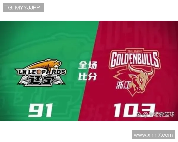 CBA季前赛精彩对决浙江队与辽宁队的巅峰之战即将上演